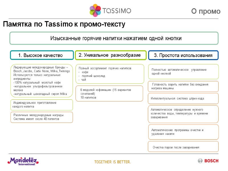 1. Высокое качество 3. Простота использования Лидирующие международные бренды – Bosch, Jacobs, Carte Noire,